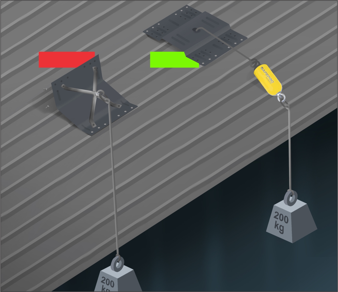 Dynamic Test 2